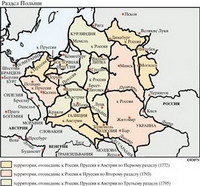 польские земли в составе пруссии и австрии